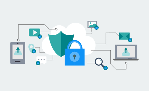 How to Keep Your SharePoint Secure: Essential Tips for Executives